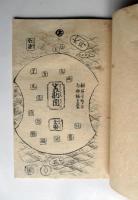 塵劫記由来三五十五丁　胸中筭用嘘店卸