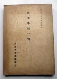 昭和16年4月現在　実業学校一覧