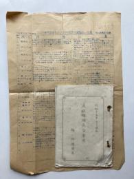 梅小路機関区　庚組線路見習要項