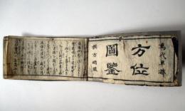 方位図鑑