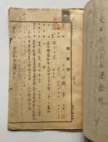 愛知県天白区郵便局　履歴書綴・経費原簿
