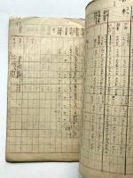 愛知県天白区郵便局　履歴書綴・経費原簿