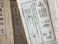 故実叢書　貞丈雑記　巻1～6