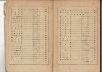 私達の名曲唱歌 珠玉篇（その二）