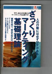 ざっくりマーケティング基礎理論