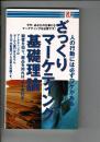 ざっくりマーケティング基礎理論