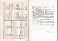 沖縄の文化財（海邦国体記念出版）