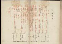 教育勅語要解 : 全