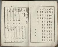 日用料理案内 : 賓客饗応年中雑菜