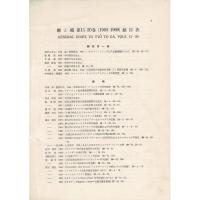 『蝶と蛾』 Vol.25 No.1、No.3、No.4（1974) と「第11-20巻（(1)９６０−１９６９）総目次」