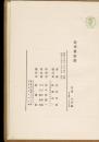近代画家群