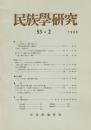 民族學研究　53巻2号
アイヌはいかにして熊を狩猟したか
滞日ユダヤ人家庭における民族的文化の伝達・継承
伝統イヌイット社会における女子嬰児殺し ネツリク・イヌイット
今日の祖名継承法 沖永良部島「ナーチキ」
エティックとエミック
ほか