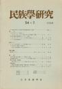 民族學研究　54巻1号
アイヌ研究に関する日本民族学会研究倫理委員会の見解
ケニア・暴くリアの「死者」をめぐる災因論
アロール島の民俗経済学
ポリネシア社会の進化とハワイ型首長国の出現
書評：『雄牛おコンドル アンデス社会の儀礼と民話』『海神と天神 対馬の風土と神々』
ほか