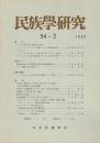 民族學研究　54巻2号
トナカイの耳印と遊牧・放牧社会の歴史 フィンランド
インドネシア・東スンバ社会 イエとムラ
アラブ・ムスリム社会の邪視信仰 ヨルダン北部の村
契約講と同族 岩手県和賀町
ペルー・ビルバガン地方中央の遺跡
書評：『国家に抗する社会』
ほか