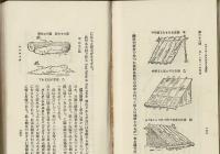 キャムピングの仕方と其場所