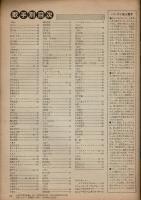 平凡ソング 平凡昭和58年4月号付録 