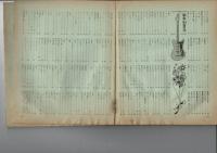 平凡ソング 平凡1972年6月号付録