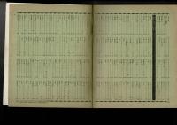 平凡ソング 平凡1977年6月号付録