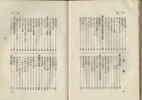 明治大正昭和日本勃興秘史