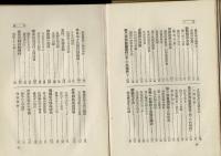 明治大正昭和日本勃興秘史