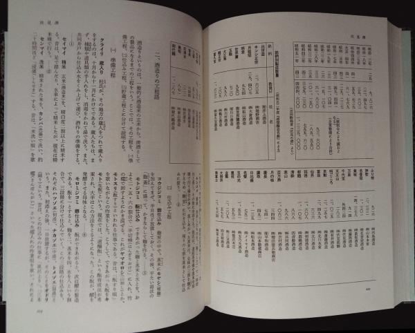 職人ことば辞典 井之口有一 堀井令以知 共編 るびりん書林 古本 中古本 古書籍の通販は 日本の古本屋 日本の古本屋 職人ことば辞典 井之口有一 堀井令以知 共編 るびりん書林 古本 中古本 古書籍の通販は 日本の古本屋 日本の古本屋