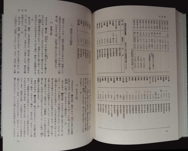 職人ことば辞典(井之口有一, 堀井令以知 共編) / 古本、中古本、古書籍 ...