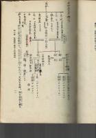 伊東滿所 : 日本最初の洋行者十三歳の少年大使