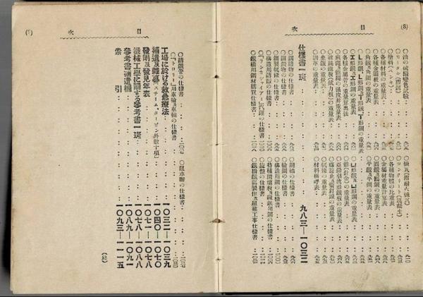 機械工学便覧 基礎編・応用編