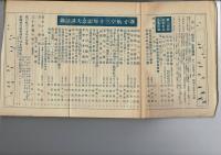 飛行 : 航空日記念特集号 第15巻10号