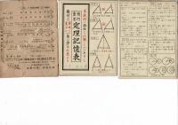 幾何重要定理記憶表