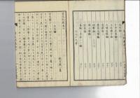 習文軌範