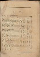 あげは 第2号