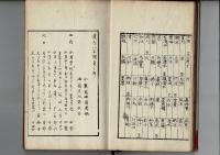 発句八百題