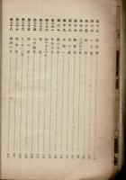 模範國語の學び方 : 優等生に必ずなる : 尋常五年前期用 【読本】