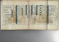 青年 第23巻第12号 国民精神作興号（巻末2ページ欠落）