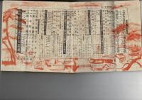 青年 第24巻第1号 大陸建設号 新年特大号
