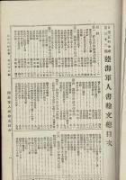 陸海軍人書翰文