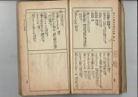 富山房國文豫習辭書 : 中學校用 巻3中