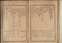 里氏化学書 無機化学・非金属編 （リヒター著化学書の訳述）