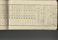 普通真草字引大全