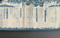 婦人公論 18（5） 昭和8年5月号