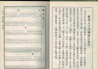 辞海―大字丙種修訂本5版* [中文]