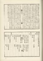 和刻本漢詩集成 宋詩 15