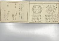 新撰図画初歩　1級　小学校用本

￥12,000
　　 、、1冊
