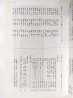 アララギ　土屋文明特集　平成6年　第87巻第3号
