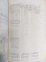 アララギ　一千号記念特集　平成6年　第87巻第2号