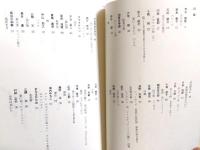 1980年詩集