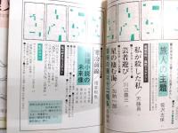 季刊 推理文学　創刊号・1970年初夏特別号・1971年新春特別号 3冊