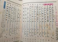 サンデー毎日　臨時増刊「書かれざる特種」 〈毎日新聞七十五周年記念特集〉