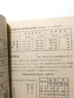 女学生必携　社会科統計年鑑　1954年版 〈女学生の友新年号付録〉